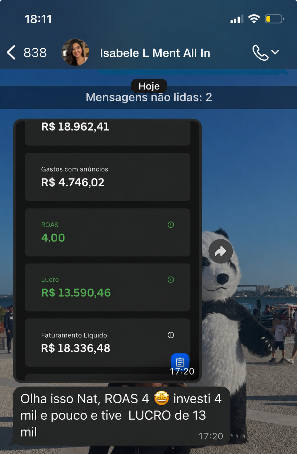 Aluna Isabele — ROAS 4, lucro de R$13.590 investindo R$4.746